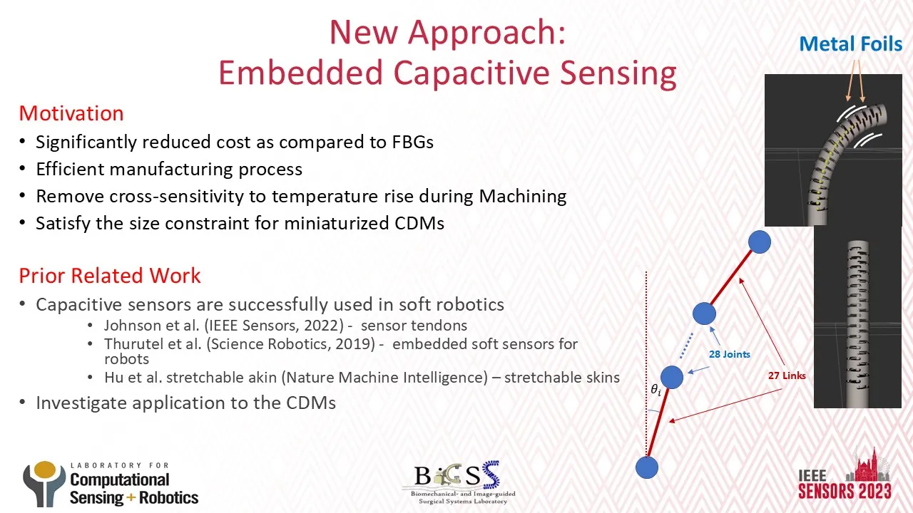 Embedded Capacitive Sensing for Continuum Dexterous Manipulators
