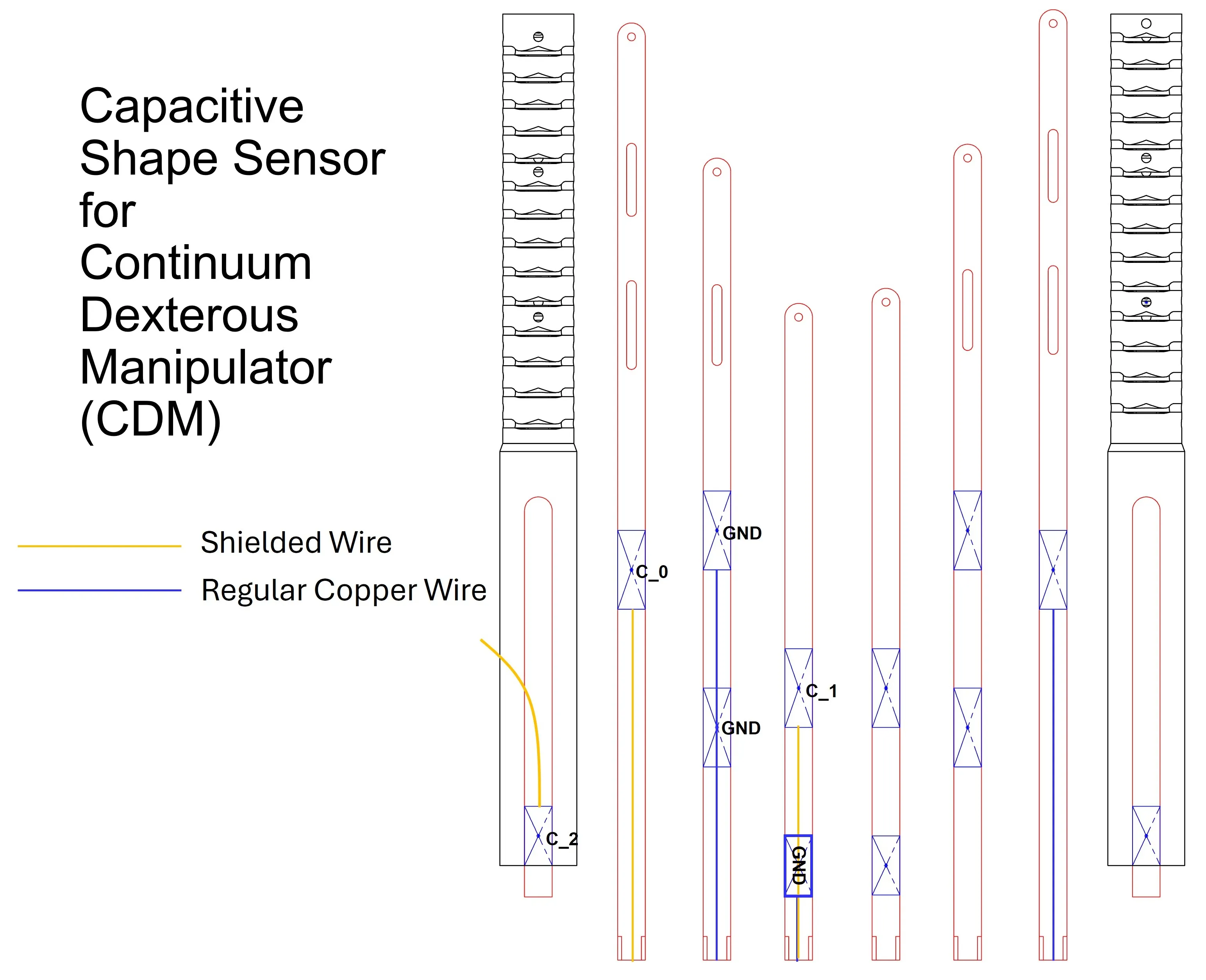 Embedded Capacitive Sensing for Continuum Dexterous Manipulators